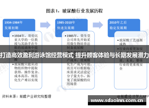 打造高效盈利游泳馆经营模式 提升顾客体验与长期发展潜力